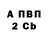 ТГК концентрат Hayk Afrikyan